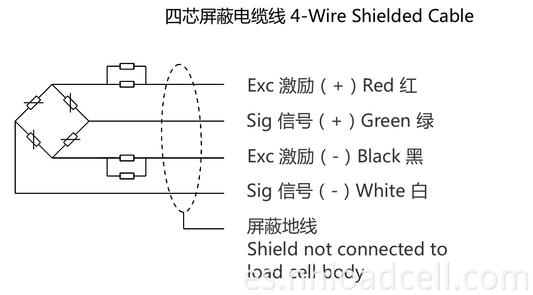 Weighing Load Cell Sensor